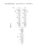 METHOD OF PROCESSING MULTIPLE COMPONENT CARRIERS AND DEVICE THEREOF diagram and image