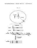 METHOD AND APPARATUS OF CONFIGURING DOWNLINK TIMING AND TRANSMITTING     RANDOM ACCESS RESPONSE IN MOBILE COMMUNICATION SYSTEM USING CARRIER     AGGREGATION diagram and image