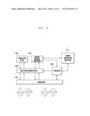 METHOD AND APPARATUS OF CONFIGURING DOWNLINK TIMING AND TRANSMITTING     RANDOM ACCESS RESPONSE IN MOBILE COMMUNICATION SYSTEM USING CARRIER     AGGREGATION diagram and image