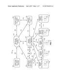 ELECTRONICALLY CONNECTED ENVIRONMENT diagram and image