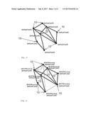 ANALYSIS AND ADDRESS ALLOCATION OF WIRELESS BUILDING NETWORKS diagram and image