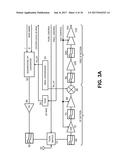 PARTIALLY SYNCHRONIZED MULTILATERATION OR TRILATERATION METHOD AND SYSTEM     FOR POSITIONAL FINDING USING RF diagram and image