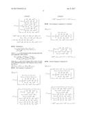 PARTIALLY SYNCHRONIZED MULTILATERATION OR TRILATERATION METHOD AND SYSTEM     FOR POSITIONAL FINDING USING RF diagram and image