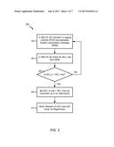 METHODS AND APPARATUS FOR OPTIMIZING DATA PERFORMANCE IN A WIRELESS DEVICE diagram and image