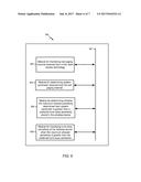 METHODS AND APPARATUS FOR OPTIMIZING DATA PERFORMANCE IN A WIRELESS DEVICE diagram and image