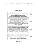 PAGING IN A WIRELESS NETWORK diagram and image