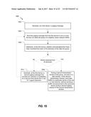 COMMUNICATION BETWEEN DEVICES OF A NEIGHBOR AWARE NETWORK diagram and image