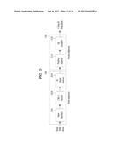 APPARATUS FOR TRANSMITTING BROADCAST SIGNALS, APPARATUS FOR RECEIVING     BROADCAST SIGNALS, METHOD FOR TRANSMITTING BROADCAST SIGNALS AND METHOD     FOR RECEIVING BROADCAST SIGNALS diagram and image