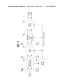 APPARATUS FOR TRANSMITTING BROADCAST SIGNALS, APPARATUS FOR RECEIVING     BROADCAST SIGNALS, METHOD FOR TRANSMITTING BROADCAST SIGNALS AND METHOD     FOR RECEIVING BROADCAST SIGNALS diagram and image