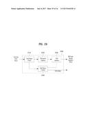 APPARATUS FOR TRANSMITTING BROADCAST SIGNALS, APPARATUS FOR RECEIVING     BROADCAST SIGNALS, METHOD FOR TRANSMITTING BROADCAST SIGNALS AND METHOD     FOR RECEIVING BROADCAST SIGNALS diagram and image