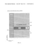 TELECOMMUNICATIONS APPARATUS AND METHODS diagram and image