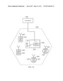 TELECOMMUNICATIONS APPARATUS AND METHODS diagram and image