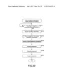 RECEPTION APPARATUS, RECEPTION METHOD, TRANSMISSION APPARATUS, AND     TRANSMISSION METHOD diagram and image