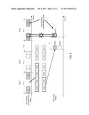 TERMINAL, BASE STATION, TRANSMISSION METHOD, AND RECEPTION METHOD diagram and image