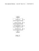 METHOD AND APPARATUS FOR TRANSMITTING AND RECEIVING IN COMMUNICATION     SYSTEM diagram and image