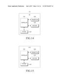 METHOD AND APPARATUS FOR TRANSMITTING AND RECEIVING IN COMMUNICATION     SYSTEM diagram and image