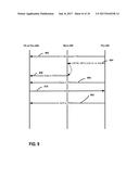 CONTROL DATA TRANSMISSION OVER A DATA CHANNEL BY A CONTROLLING BASE     STATION diagram and image