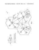 RANDOMIZATION PROCEDURE FOR ASSIGNING INTERFERENCE MEASUREMENT RESOURCES     IN WIRELESS COMMUNICATION diagram and image