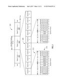 RANDOMIZATION PROCEDURE FOR ASSIGNING INTERFERENCE MEASUREMENT RESOURCES     IN WIRELESS COMMUNICATION diagram and image