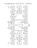 RANDOMIZATION PROCEDURE FOR ASSIGNING INTERFERENCE MEASUREMENT RESOURCES     IN WIRELESS COMMUNICATION diagram and image