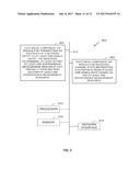 RANDOMIZATION PROCEDURE FOR ASSIGNING INTERFERENCE MEASUREMENT RESOURCES     IN WIRELESS COMMUNICATION diagram and image