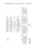 METHODS AND APPARATUS FOR MANAGING MACHINE-TYPE COMMUNICATIONS diagram and image