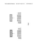 BASE STATION DEVICE, TERMINAL DEVICE AND COMMUNICATION METHOD diagram and image