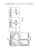 BASE STATION DEVICE, TERMINAL DEVICE AND COMMUNICATION METHOD diagram and image