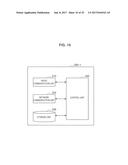 COMMUNICATION CONTROL DEVICE, COMMUNICATION CONTROL METHOD AND     COMMUNICATION DEVICE diagram and image