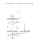 COMMUNICATION CONTROL DEVICE, COMMUNICATION CONTROL METHOD AND     COMMUNICATION DEVICE diagram and image