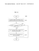 COMMUNICATION CONTROL DEVICE, COMMUNICATION CONTROL METHOD AND     COMMUNICATION DEVICE diagram and image