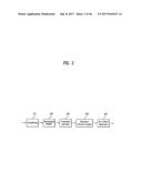 METHOD AND APPARATUS FOR TRANSMITTING CONTROL INFORMATION IN WIRELESS     COMMUNICATION SYSTEM diagram and image