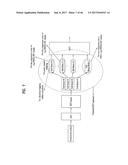 METHOD AND APPARATUS FOR TRANSMITTING CONTROL INFORMATION IN WIRELESS     COMMUNICATION SYSTEM diagram and image