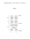 METHOD AND APPARATUS FOR TRANSMITTING CONTROL INFORMATION IN WIRELESS     COMMUNICATION SYSTEM diagram and image