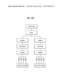 METHOD AND APPARATUS FOR TRANSMITTING CONTROL INFORMATION IN WIRELESS     COMMUNICATION SYSTEM diagram and image