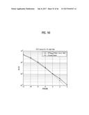 METHOD AND APPARATUS FOR TRANSMITTING CONTROL INFORMATION IN WIRELESS     COMMUNICATION SYSTEM diagram and image