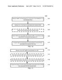 METHOD AND SYSTEM FOR PERFORMING NETWORK SLICING IN A RADIO ACCESS NETWORK diagram and image