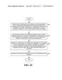 METHODS FOR ENB, UE UPLINK TRANSMISSION AND RECEPTION diagram and image