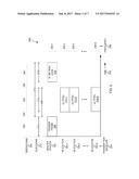 SIGNALING UPLINK FRAME DURATION IN WIRELESS LOCAL-AREA NETWORKS diagram and image