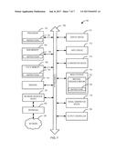 SIGNALING UPLINK FRAME DURATION IN WIRELESS LOCAL-AREA NETWORKS diagram and image