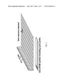 UPLINK CONTROL CHANNEL CONFIGURATION FOR UNLICENSED CARRIERS diagram and image