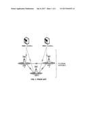 Channelization Procedure for Implementing Persistent ACK/NACK and     Scheduling Request diagram and image