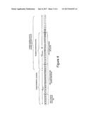 Channelization Procedure for Implementing Persistent ACK/NACK and     Scheduling Request diagram and image