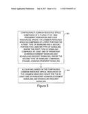 Channelization Procedure for Implementing Persistent ACK/NACK and     Scheduling Request diagram and image