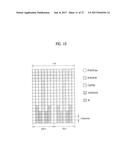 METHOD AND APPARATUS FOR TRANSMITTING CONTROL INFORMATION diagram and image