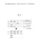 METHOD AND APPARATUS FOR TRANSMITTING CONTROL INFORMATION diagram and image