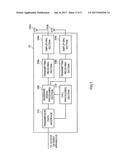 USER TERMINAL AND RADIO COMMUNICATION METHOD diagram and image