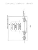 USER TERMINAL AND RADIO COMMUNICATION METHOD diagram and image