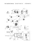 Automated Diplomatic Interactions For Multiple Users Of A Shared Device diagram and image