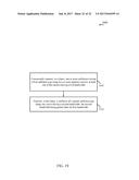 LTE HIERARCHICAL BURST MODE diagram and image